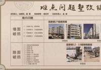 公園街道“點線面”全方位聚焦創城攻堅 大會戰實效突出